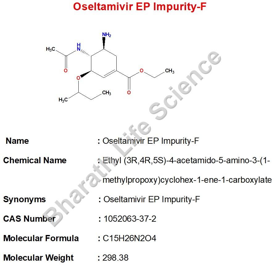 Oseltamivir EP Impurity-F